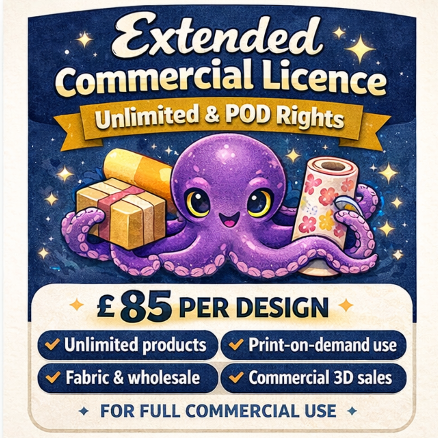 Extended Commercial Licence (Unlimited & POD Rights)
